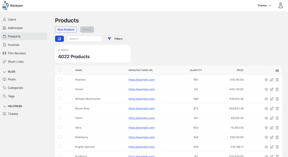 A metric that shows amount of products in stock.